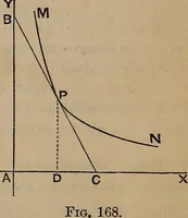 An illustration from A general geometry and calculus : including book I. of the general geometry, treating of loci in a plane; and an elementary course in the differential and integral calculus (1881)