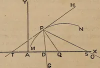 An illustration from A general geometry and calculus : including book I. of the general geometry, treating of loci in a plane; and an elementary course in the differential and integral calculus (1881)