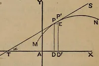An illustration from A general geometry and calculus : including book I. of the general geometry, treating of loci in a plane; and an elementary course in the differential and integral calculus (1881)