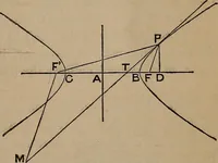 An illustration from A general geometry and calculus : including book I. of the general geometry, treating of loci in a plane; and an elementary course in the differential and integral calculus (1881)