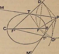 An illustration from A general geometry and calculus : including book I. of the general geometry, treating of loci in a plane; and an elementary course in the differential and integral calculus (1881)