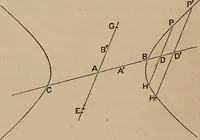 An illustration from A general geometry and calculus : including book I. of the general geometry, treating of loci in a plane; and an elementary course in the differential and integral calculus (1881)