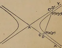 An illustration from A general geometry and calculus : including book I. of the general geometry, treating of loci in a plane; and an elementary course in the differential and integral calculus (1881)