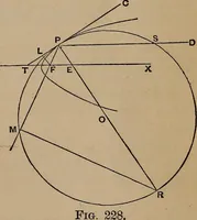 An illustration from A general geometry and calculus : including book I. of the general geometry, treating of loci in a plane; and an elementary course in the differential and integral calculus (1881)