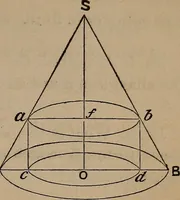 An illustration from A general geometry and calculus : including book I. of the general geometry, treating of loci in a plane; and an elementary course in the differential and integral calculus (1881)