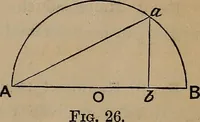 An illustration from A general geometry and calculus : including book I. of the general geometry, treating of loci in a plane; and an elementary course in the differential and integral calculus (1881)