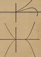 An illustration from A general geometry and calculus : including book I. of the general geometry, treating of loci in a plane; and an elementary course in the differential and integral calculus (1881)
