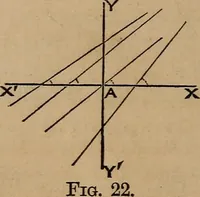 An illustration from A general geometry and calculus : including book I. of the general geometry, treating of loci in a plane; and an elementary course in the differential and integral calculus (1881)