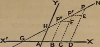 An illustration from A general geometry and calculus : including book I. of the general geometry, treating of loci in a plane; and an elementary course in the differential and integral calculus (1881)