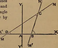 An illustration from A general geometry and calculus : including book I. of the general geometry, treating of loci in a plane; and an elementary course in the differential and integral calculus (1881)