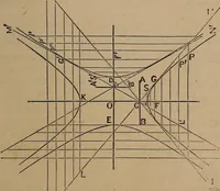 An illustration from A general geometry and calculus : including book I. of the general geometry, treating of loci in a plane; and an elementary course in the differential and integral calculus (1881)