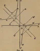 An illustration from A general geometry and calculus : including book I. of the general geometry, treating of loci in a plane; and an elementary course in the differential and integral calculus (1881)