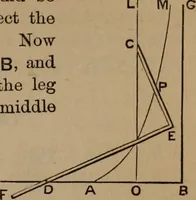 Picture 33 of 172 from A general geometry and calculus : including book I. of the general geometry, treating of loci in a plane; and an elementary course in the differential and integral calculus (1881), leaf 89