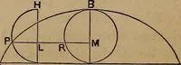 An illustration from A general geometry and calculus : including book I. of the general geometry, treating of loci in a plane; and an elementary course in the differential and integral calculus (1881)