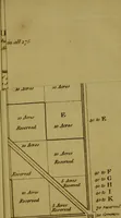 An illustration from A general plan for laying out towns and townships, on the new-acquired lands in the East Indies, America, or elsewhere; in order to promote cultivation, and raise the value of all the adjoining land .. (1794)