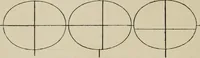 An illustration from General and practical optics (1920)
