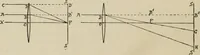 An illustration from General and practical optics (1920)