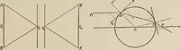 An illustration from General and practical optics (1920)