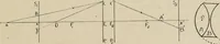 An illustration from General and practical optics (1920)