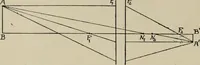 An illustration from General and practical optics (1920)