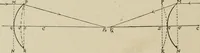 An illustration from General and practical optics (1920)