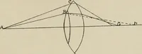 An illustration from General and practical optics (1920)
