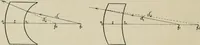 An illustration from General and practical optics (1920)