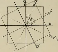 An illustration from General and practical optics (1920)