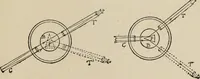An illustration from General and practical optics (1920)