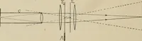 An illustration from General and practical optics (1920)