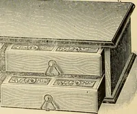 An illustration from General price list. (1904)