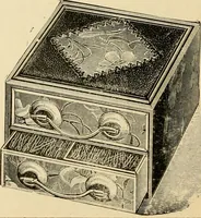 An illustration from General price list. (1904)