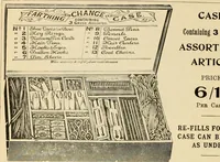 An illustration from General price list. (1904)