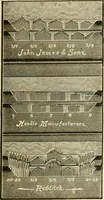 An illustration from General price list. (1904)