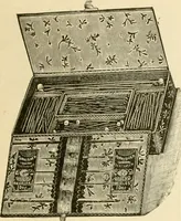 An illustration from General price list. (1904)