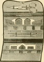 An illustration from General price list. (1904)