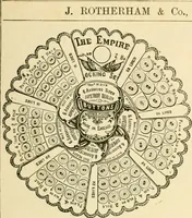 An illustration from General price list. (1904)