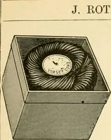 An illustration from General price list. (1904)