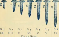 An illustration from General price list. (1904)