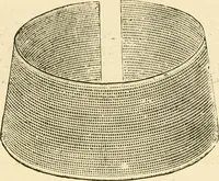 An illustration from General price list. (1904)