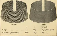 An illustration from General price list. (1904)