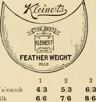An illustration from General price list. (1904)