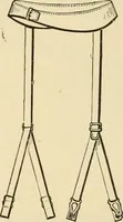 An illustration from General price list. (1904)