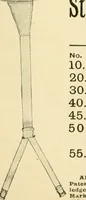 An illustration from General price list. (1904)