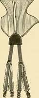 An illustration from General price list. (1904)