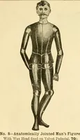 An illustration from General price list. (1904)