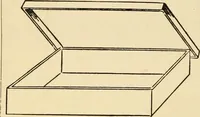 An illustration from General price list. (1904)