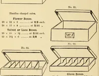 An illustration from General price list. (1904)