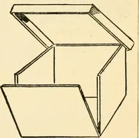 An illustration from General price list. (1904)