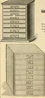 An illustration from General price list. (1904)